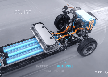 Stellantis Hydrogen FuelCell