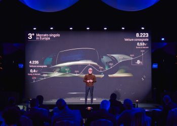 BilanciPorsche Italia da record
