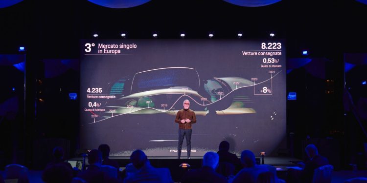 BilanciPorsche Italia da record